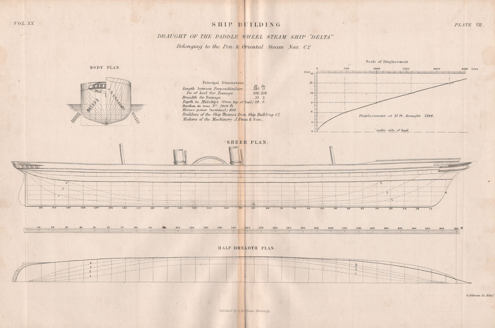 VICTORIAN SHIP PLAN. Paddle Wheel Steam Ship